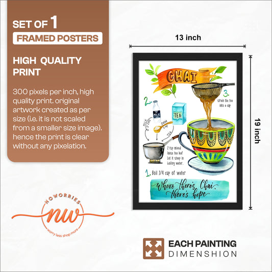 Chai Recipe Kitchen Wall Frame Set of 1