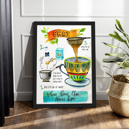 Chai Recipe Kitchen Wall Frame Set of 1