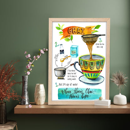 Chai Recipe Kitchen Wall Frame Set of 1