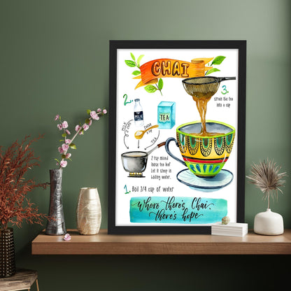 Chai Recipe Kitchen Wall Frame Set of 1