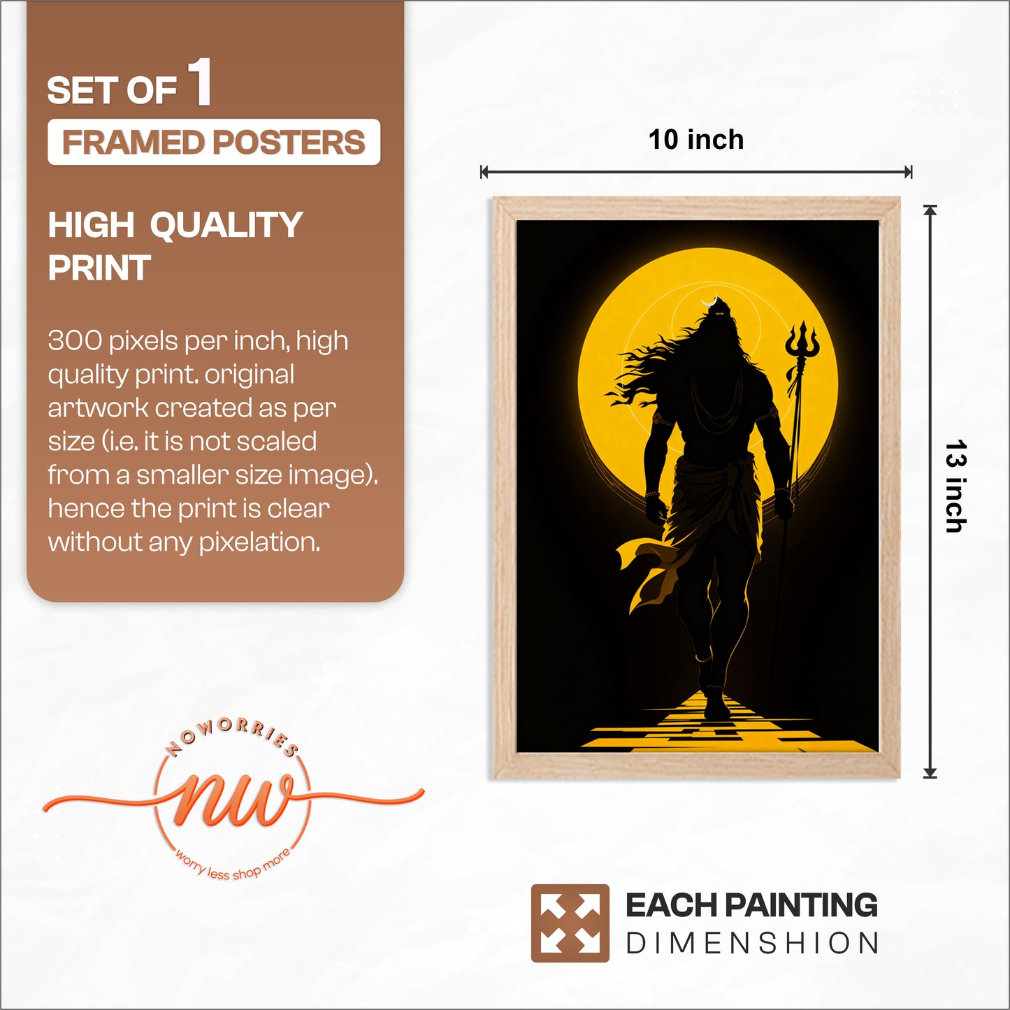Lord Shiva Divine Aura Wall Art