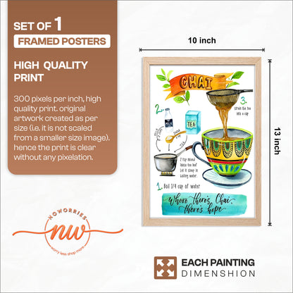Chai Recipe Kitchen Wall Frame Set of 1
