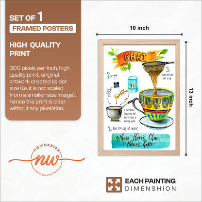 Chai Guide Wall Frame
