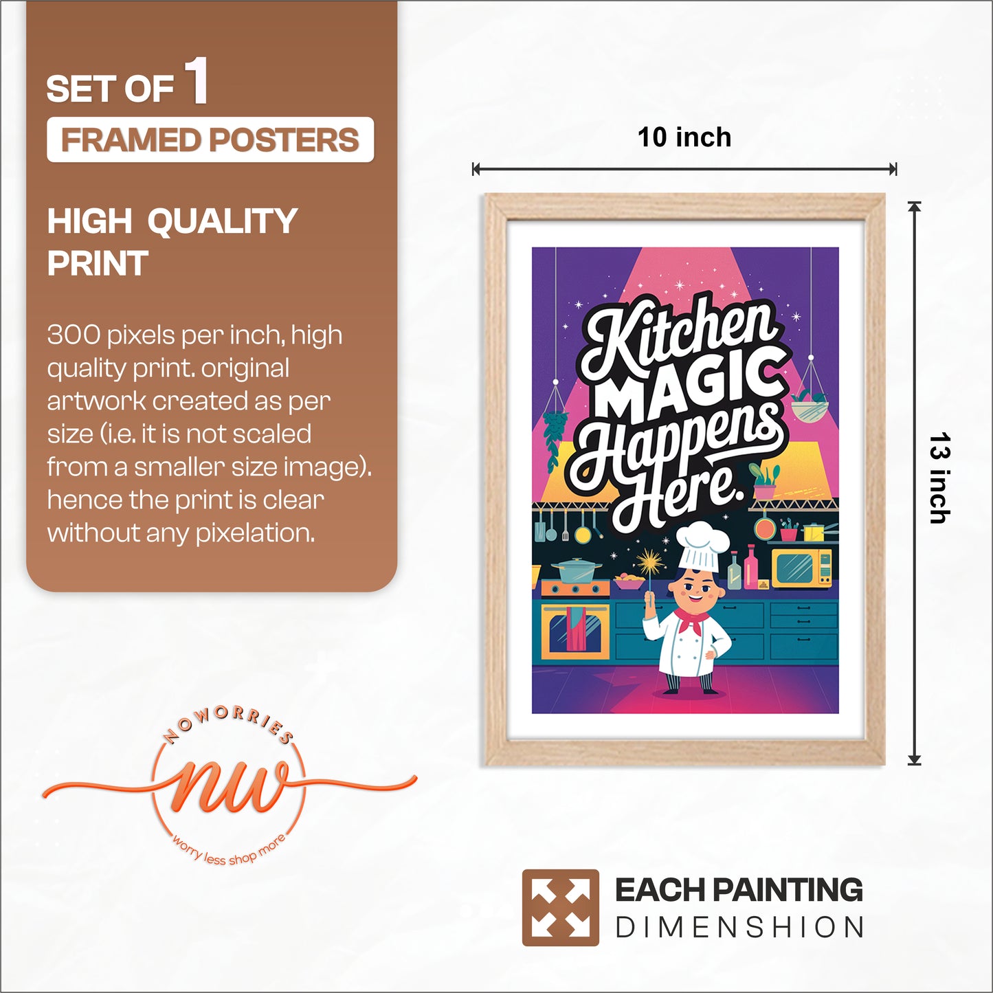 Kitchen Magic Wall Frame