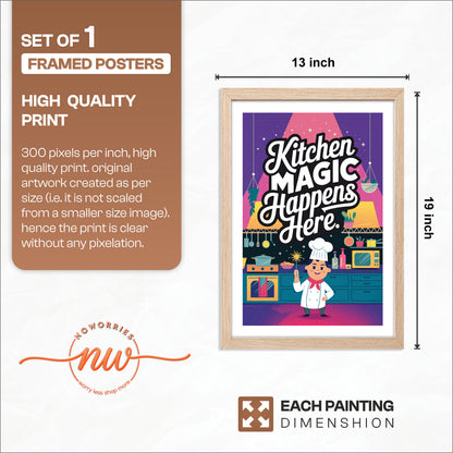 Kitchen Magic Wall Frame