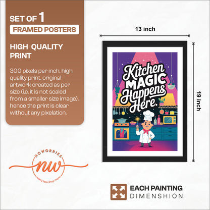 Kitchen Magic Wall Frame