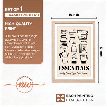 Coffee Essentials Artwork Frame Set of 1
