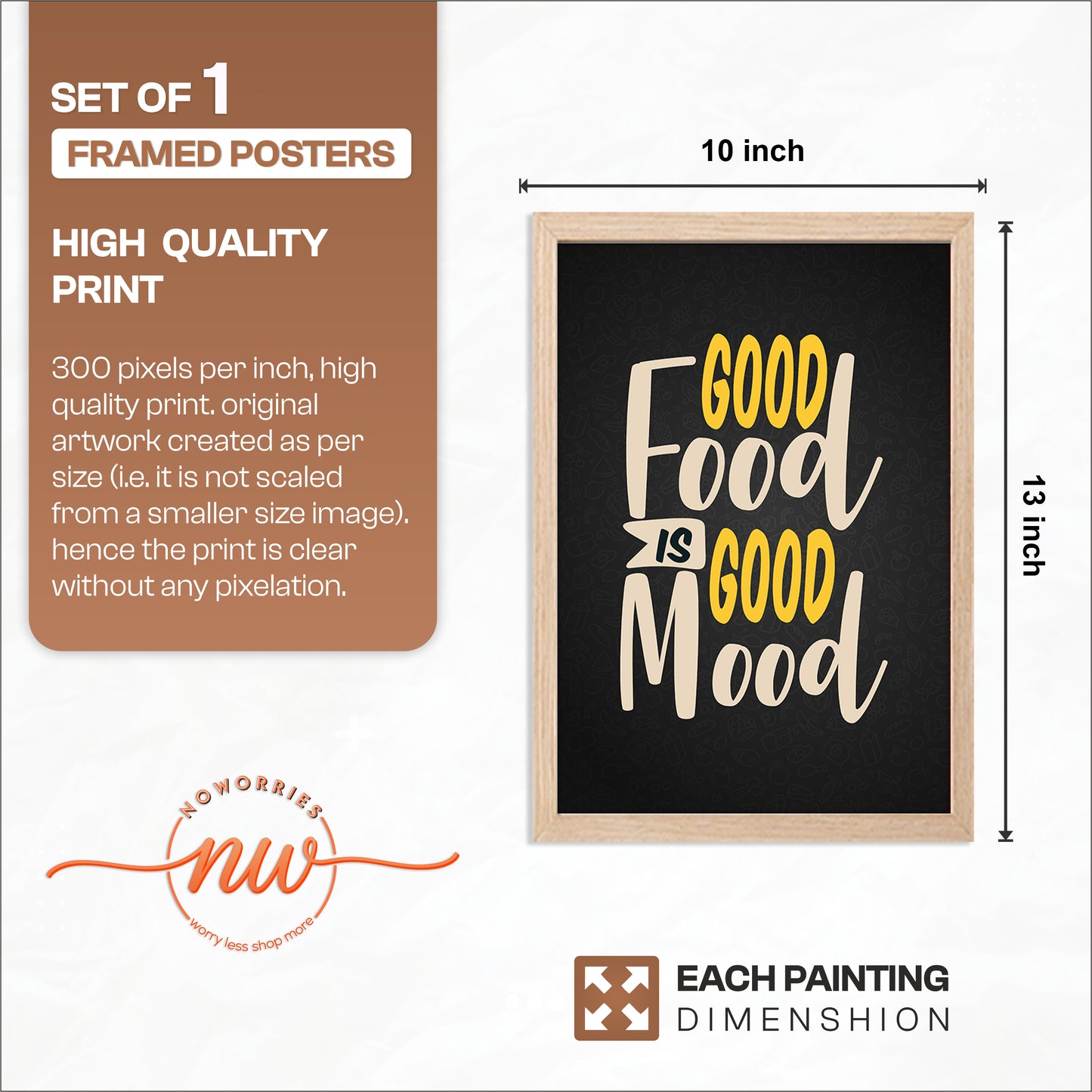 Food Mood Wall Frame