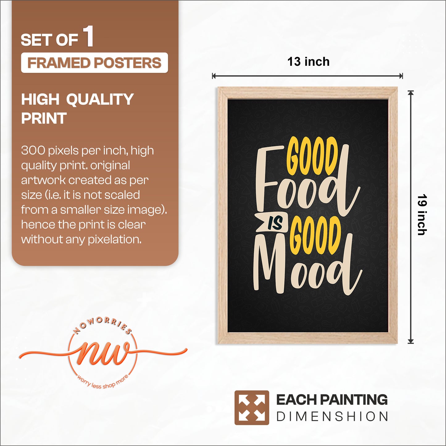 Food Mood Wall Frame