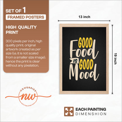 Food Mood Wall Frame