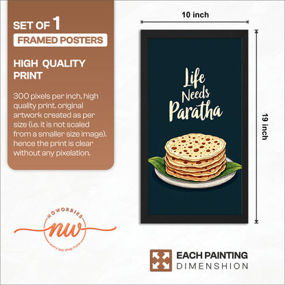 Life Needs Paratha Wall Frame Set of 1