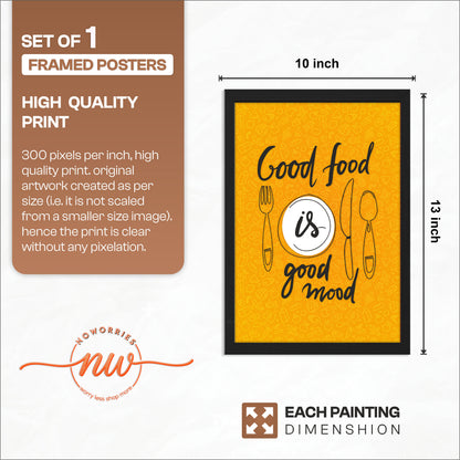 Good Mood Wall Frame