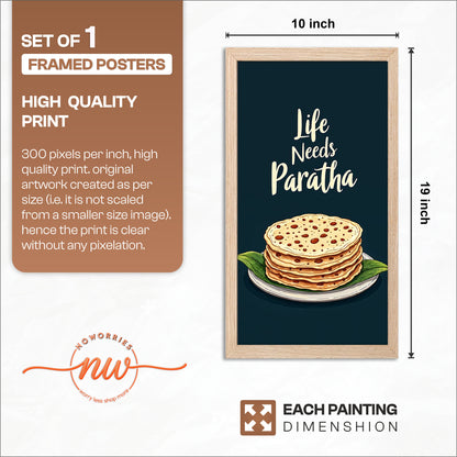 Life Needs Paratha Wall Frame Set of 1