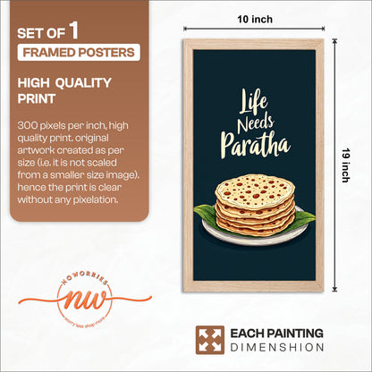 Paratha Delight Wall Frame