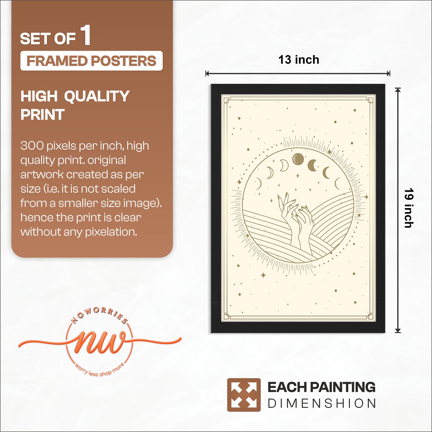 Celestial Moon Phase Hands Mystic Wall Art