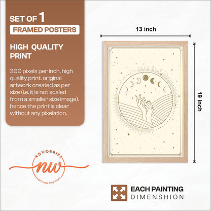 Celestial Moon Phase Hands Mystic Wall Art
