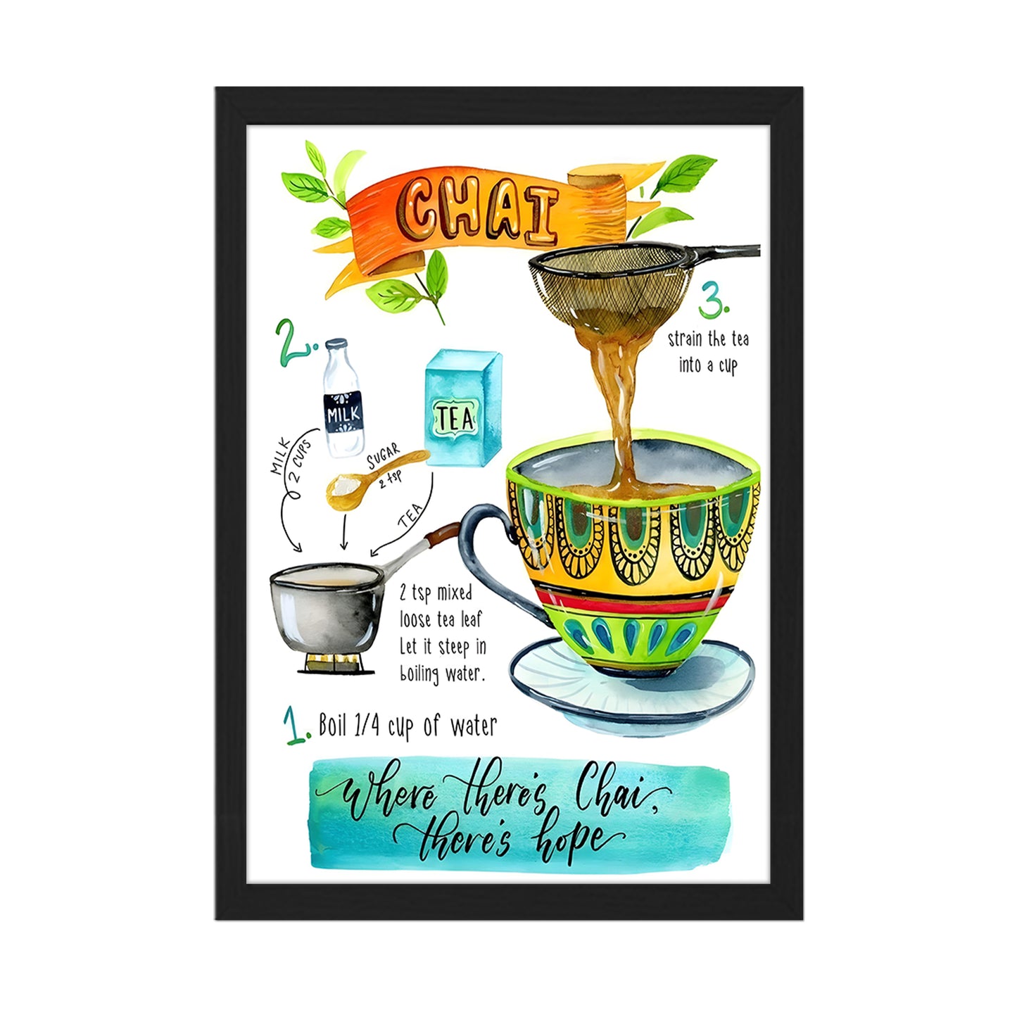Chai Recipe Kitchen Wall Frame Set of 1