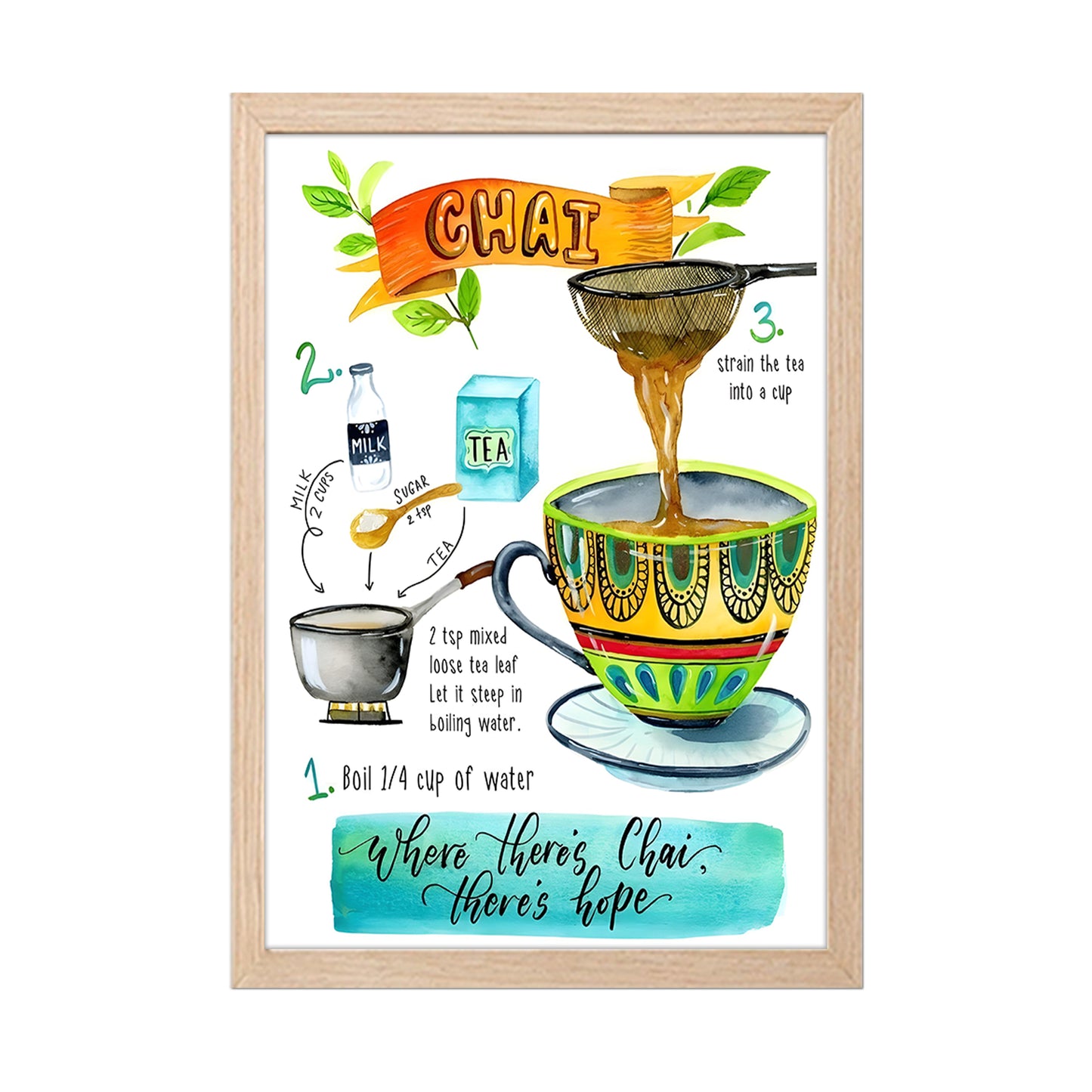 Chai Recipe Kitchen Wall Frame Set of 1