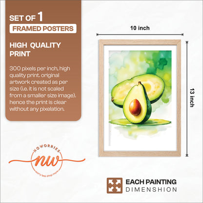 Avocado Bloom Wall Frame