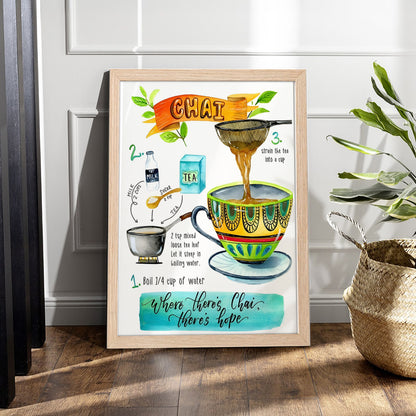 Chai Recipe Kitchen Wall Frame Set of 1