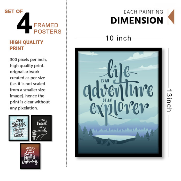 Travel Quote Wall Frame