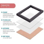 Geometrics framed wall posters